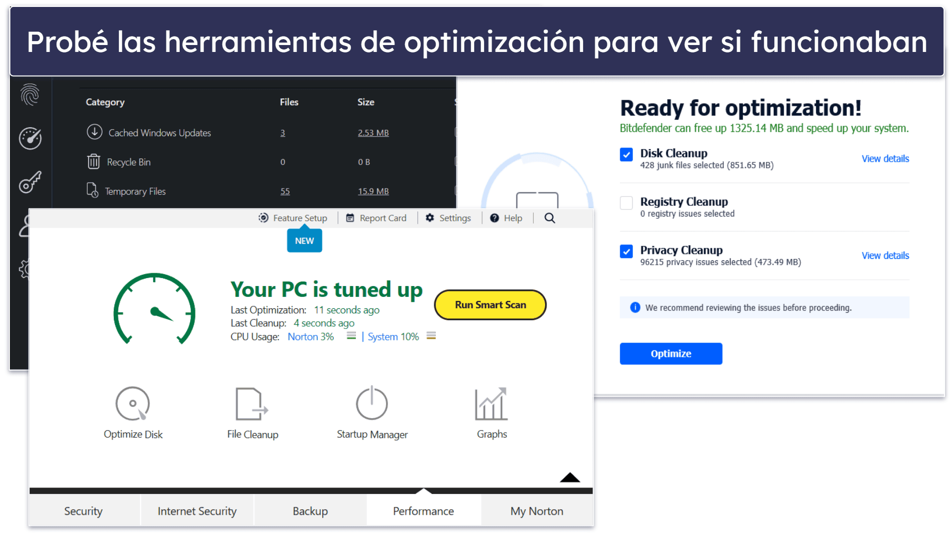 Metodología de las pruebas: criterios de comparación y clasificación