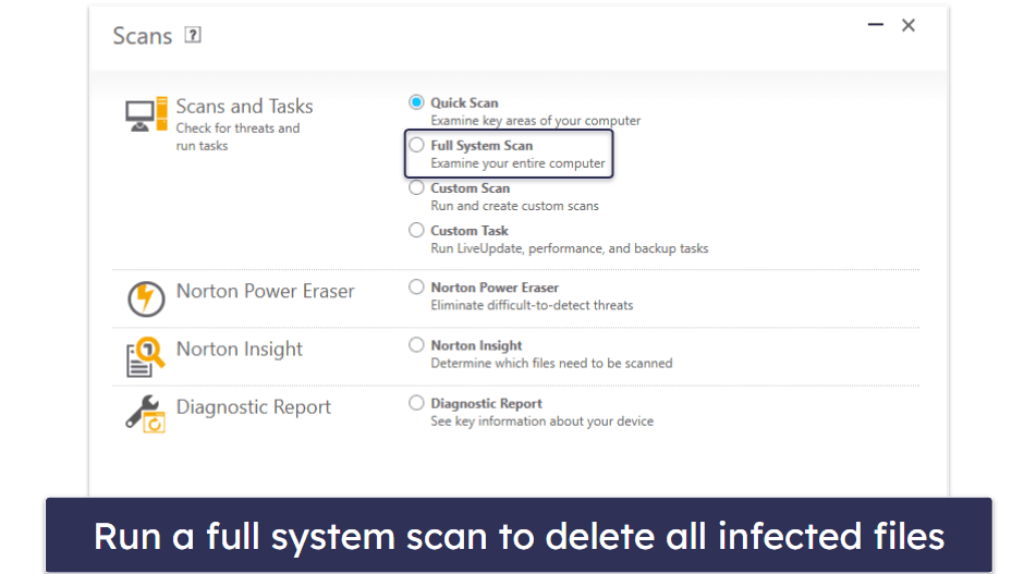 Step 1. Run a Full System Scan With Your Antivirus