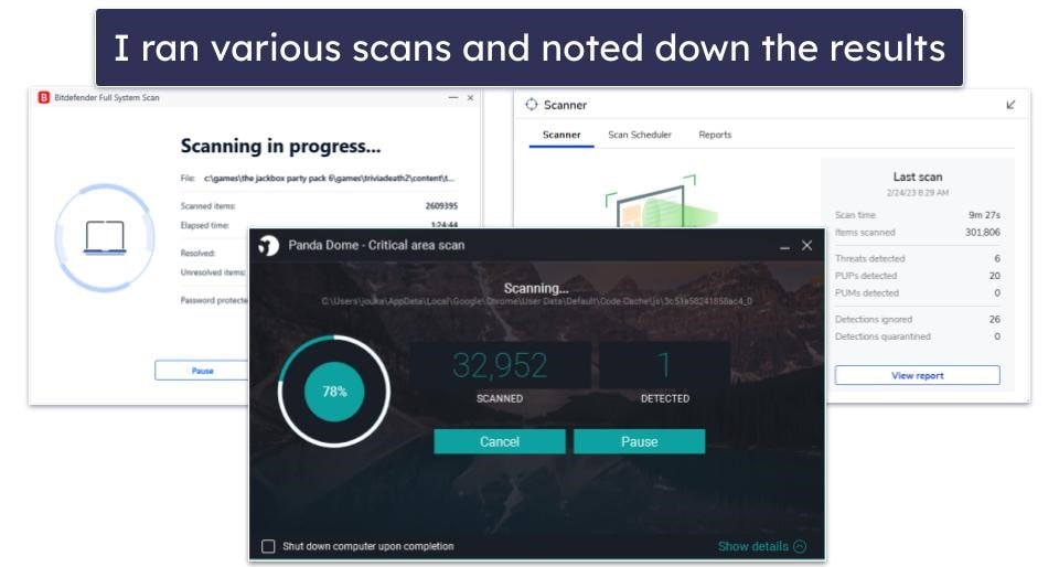 Testing Methodology: Comparison &amp; Ranking Criteria