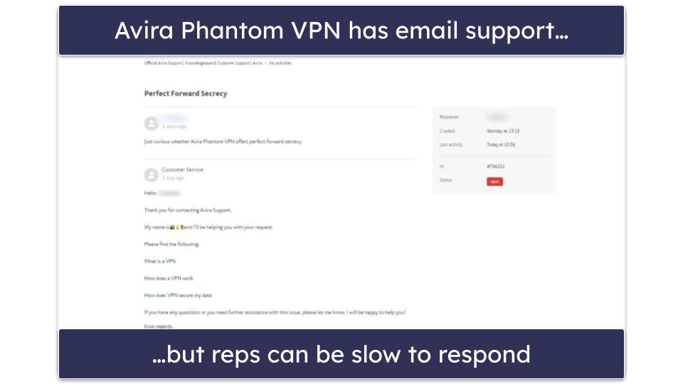Avira Customer Support — Not the Best Customer Support (Responses Can Be Slow)