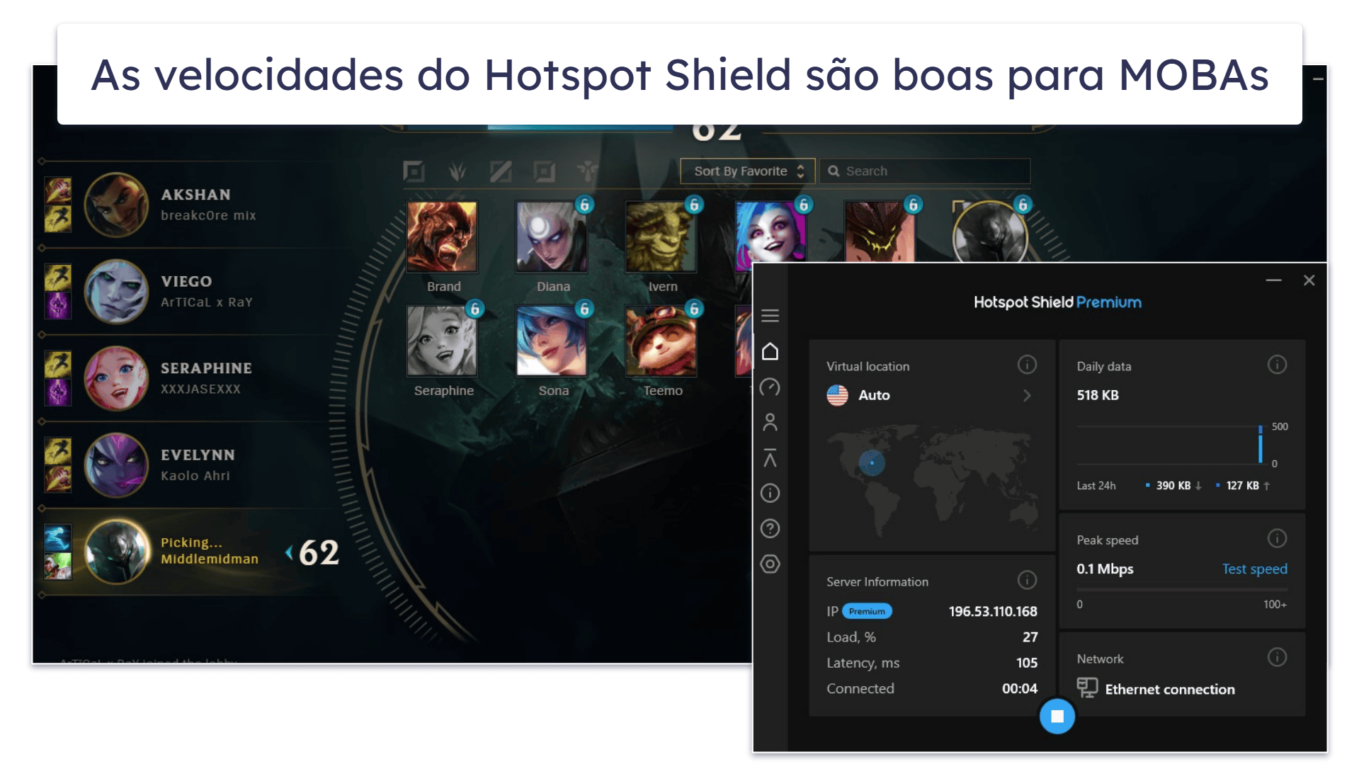 Bônus. Hotspot Shield — Velocidades ultrarrápidas e apps intuitivos