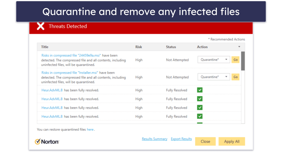 Step 2. Remove Malware and All Other Infected Files