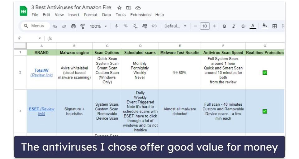 Testing Methodology: Comparison &amp; Ranking Criteria