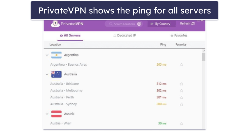 7. PrivateVPN — Good for People New to VPNs