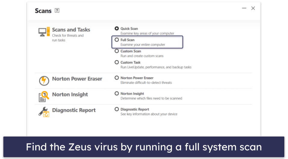 Step 1. Identify the Zeus Virus With Your Antivirus