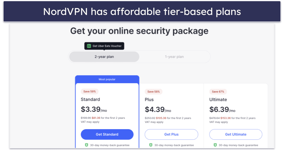 NordVPN r Codes: Discounts from the most influential rs