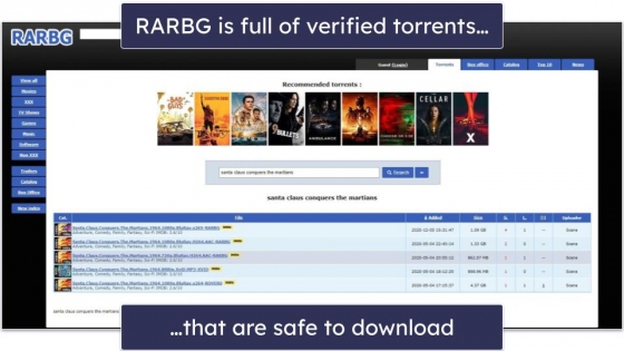 10 Best Torrenting Sites (Safe & With Lots Of Seeders) In 2024