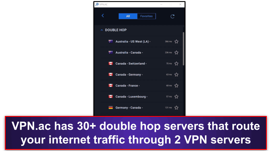 VPN.ac Review — Is It Worth Price? [Full Report]
