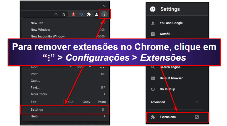Etapa preliminar: verifique as extensões suspeitas no Chrome e restaure as configurações padrão