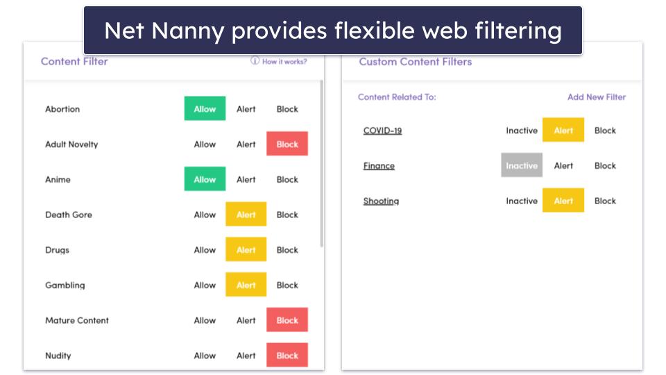 Net Nanny Features — Good Basic Features, Plus YouTube &amp; Social Media Monitoring