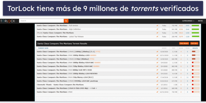 10 Mejores Páginas Torrent Seguras Y Con Seeders En 2024