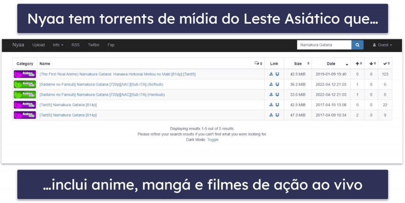 10 Melhores Sites Torrent (Seguros + Muitos Seeders) Em 2024