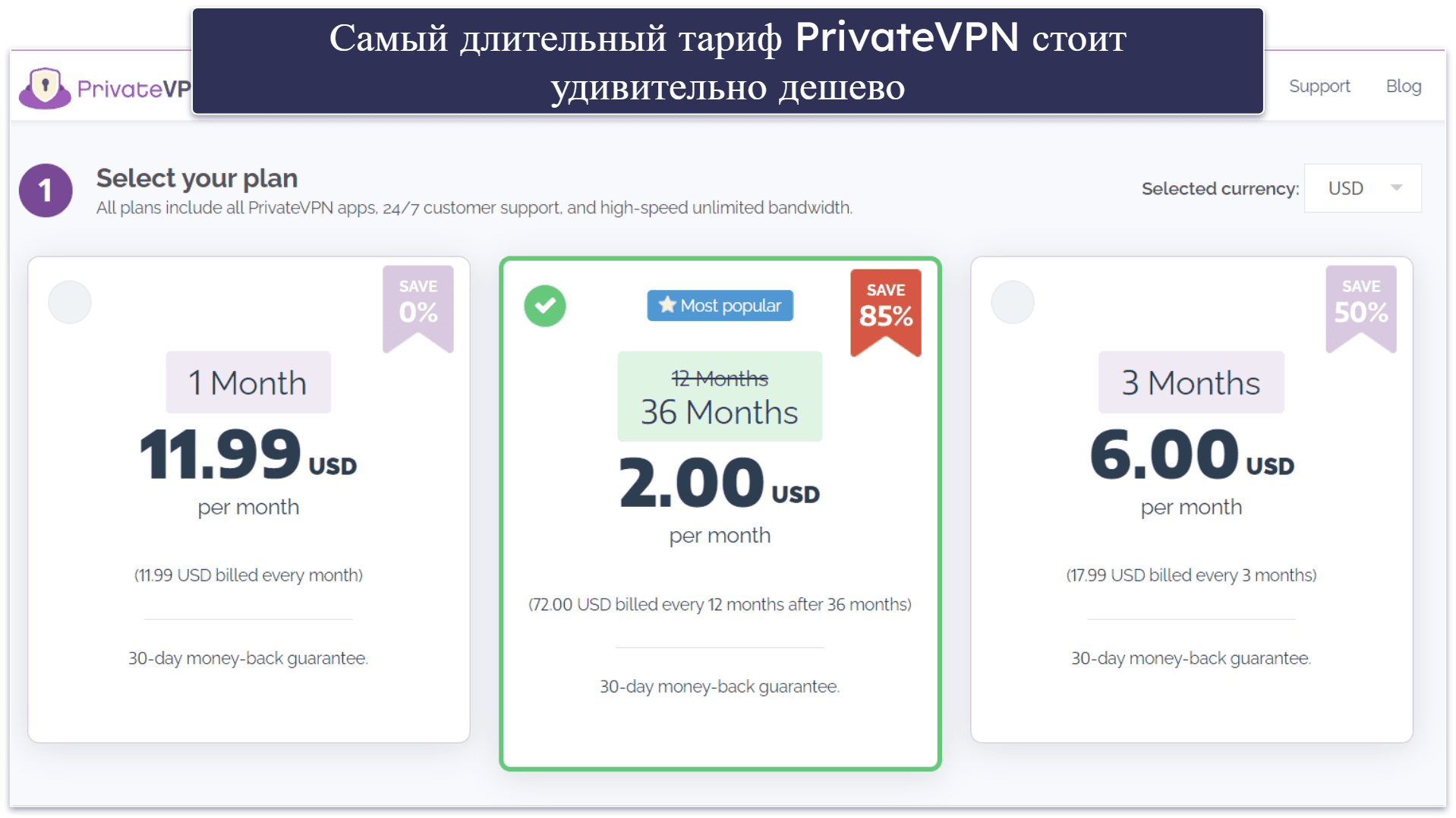 6. PrivateVPN — очень интуитивный (хороший для новых пользователей)