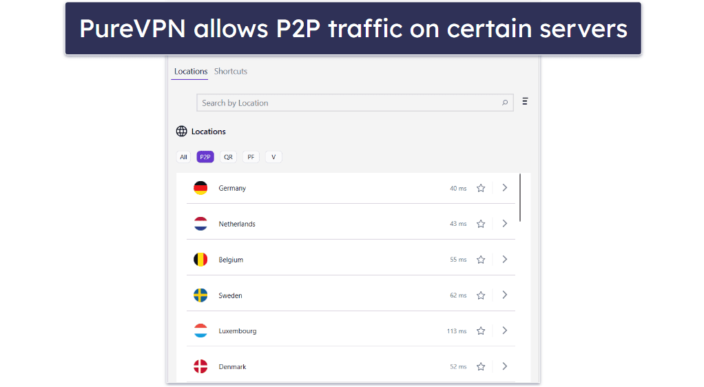 Torrenting — NordVPN Comes Out on Top