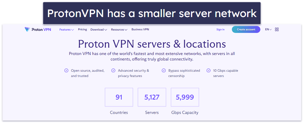 Servers — NordVPN Comes Out on Top