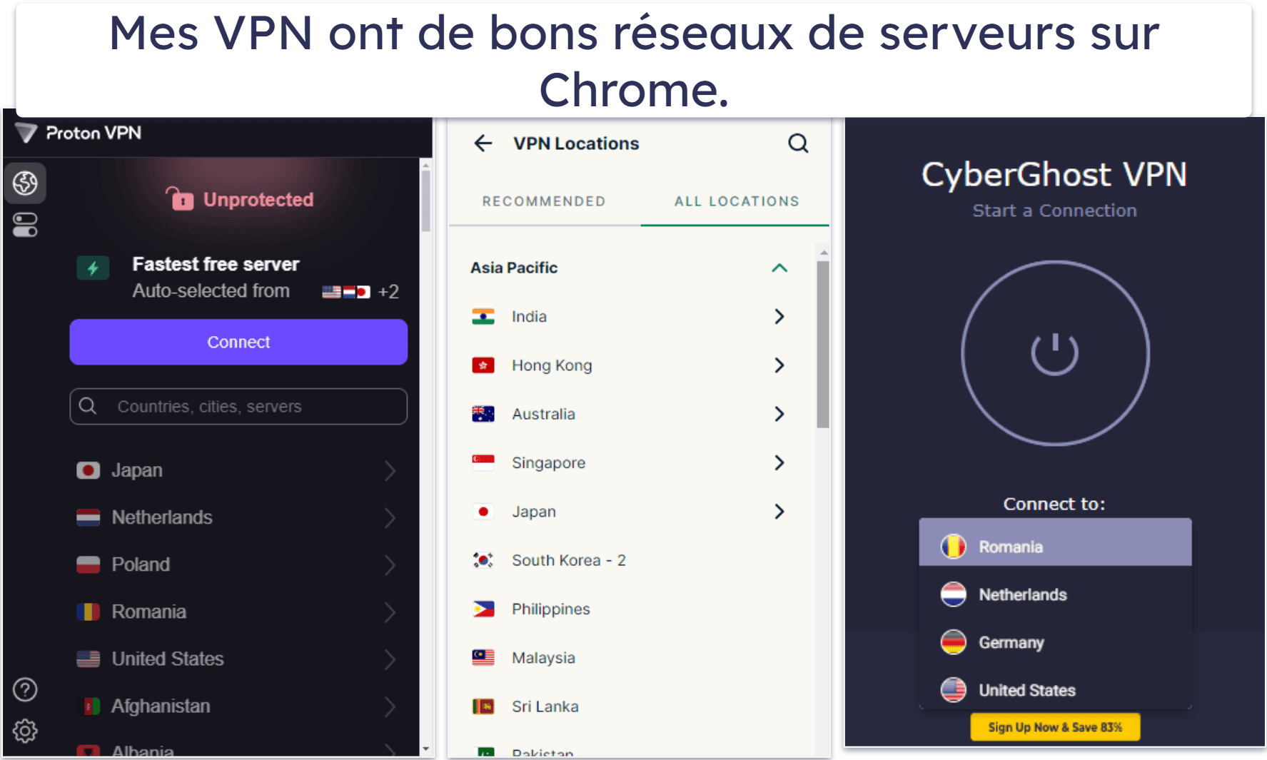 Méthodologie de test : Comparatif et critères de classement