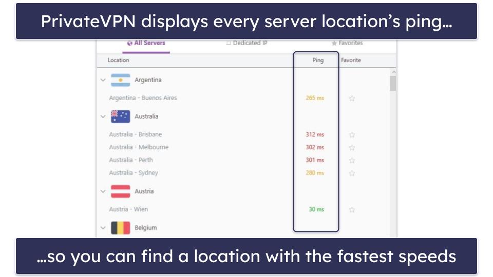 🥉3. PrivateVPN — Great VPN for Beginners