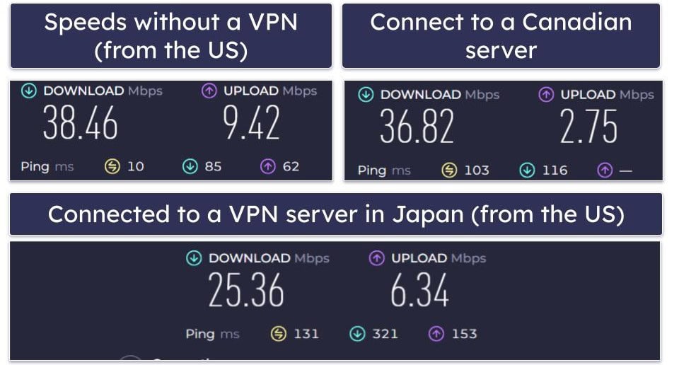What Makes NordVPN a Good Choice for Watching Hulu?