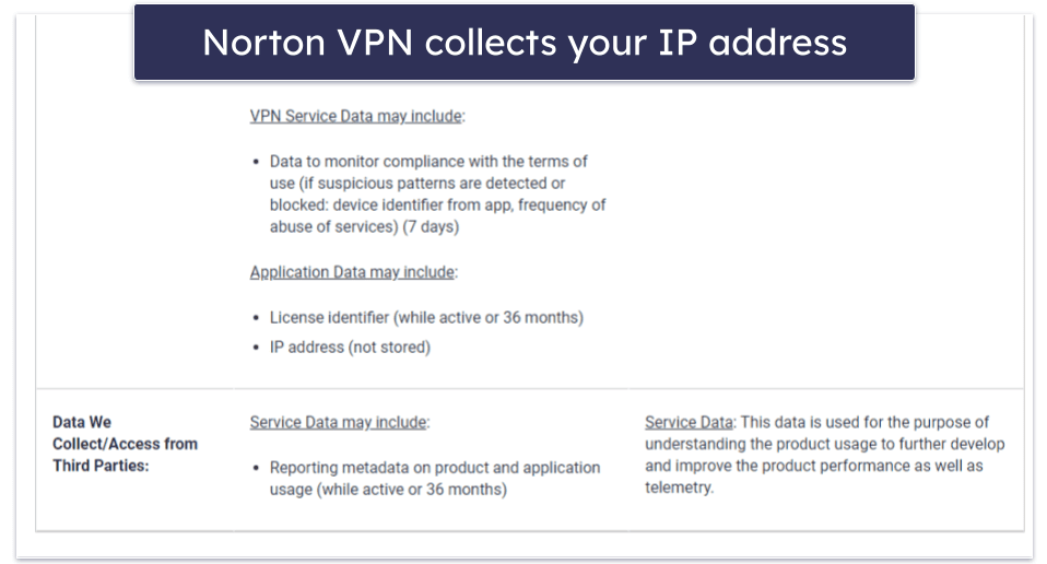 Privacy — NordVPN Has Stronger Privacy