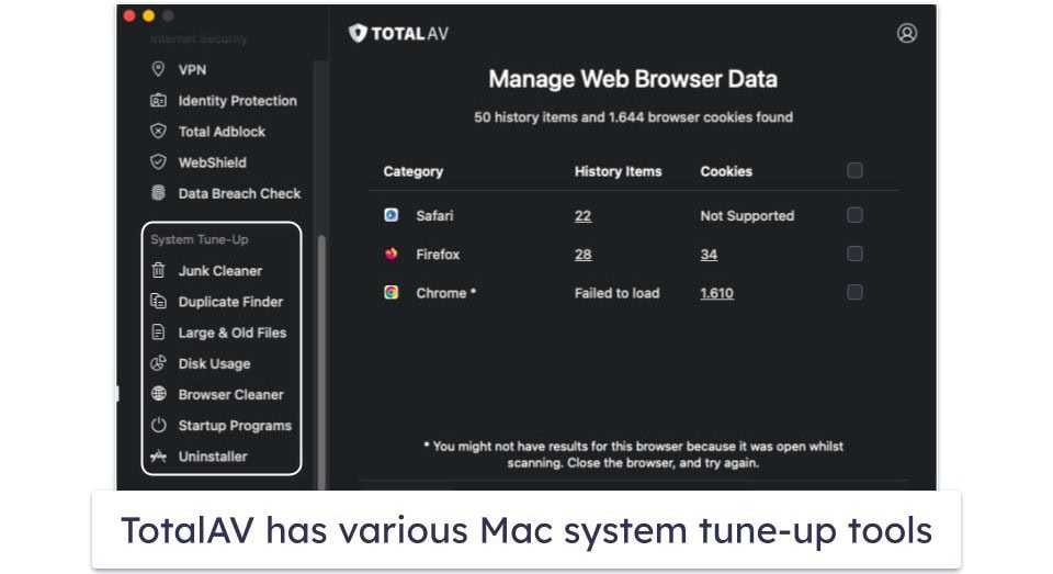 🥈2. TotalAV — Most Intuitive Mac Cleaner of 2024