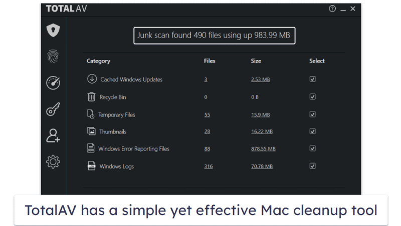 🥈2. TotalAV — Most Intuitive Mac Cleaner of 2024