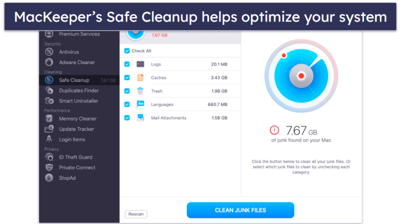 5. MacKeeper — Intuitive Cleanup &amp; Unique Features