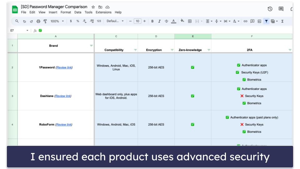 Testing Methodology: Comparison &amp; Ranking Criteria