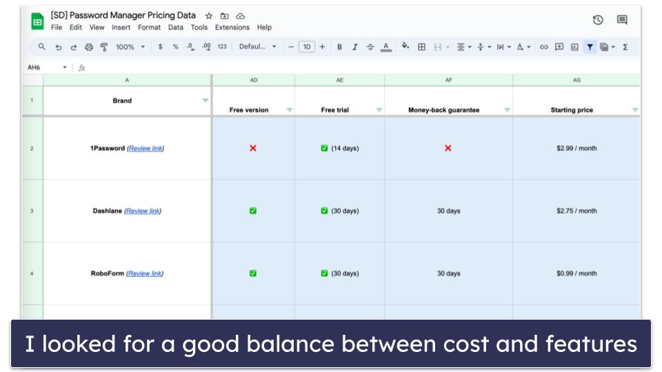 Testing Methodology: Comparison &amp; Ranking Criteria