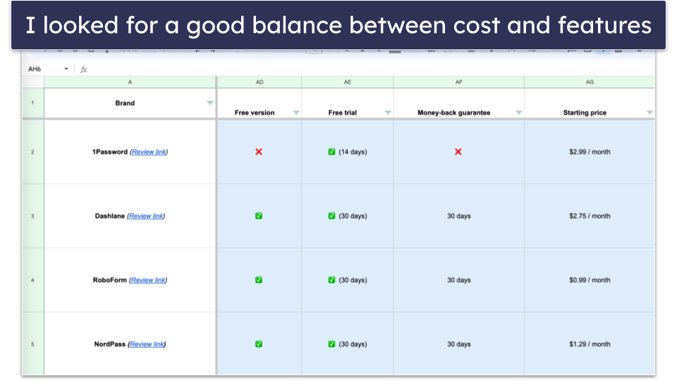 Testing Methodology: Comparison &amp; Ranking Criteria