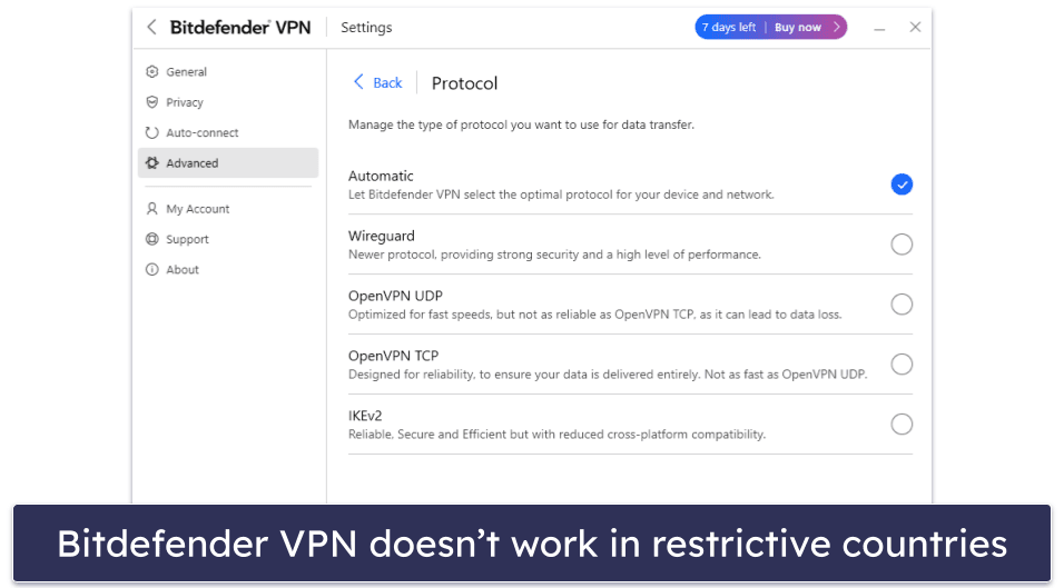 Bypassing Censorship — Neither VPN Is Good in Restrictive Countries