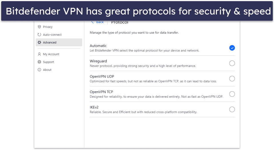 Security — Both VPNs Are Very Secure