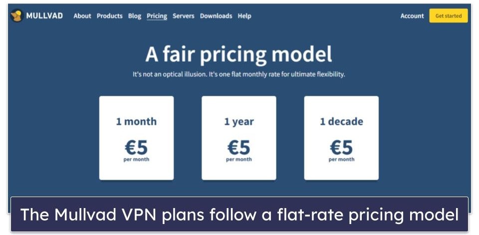 Plans &amp; Pricing — Both VPNs Are Affordable