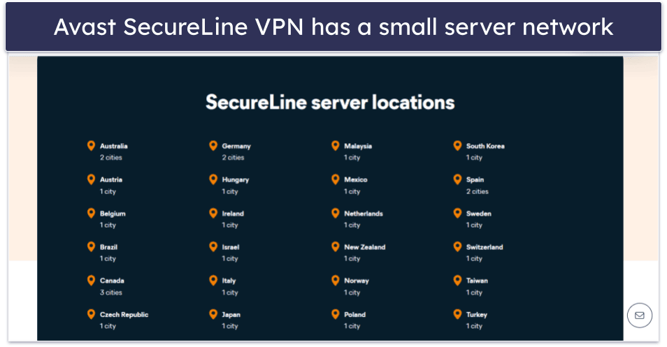 Servers — NordVPN Has A Larger Server Network