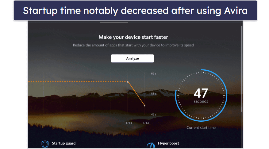 4. Avira — Great System Optimization Tools for Slower Devices