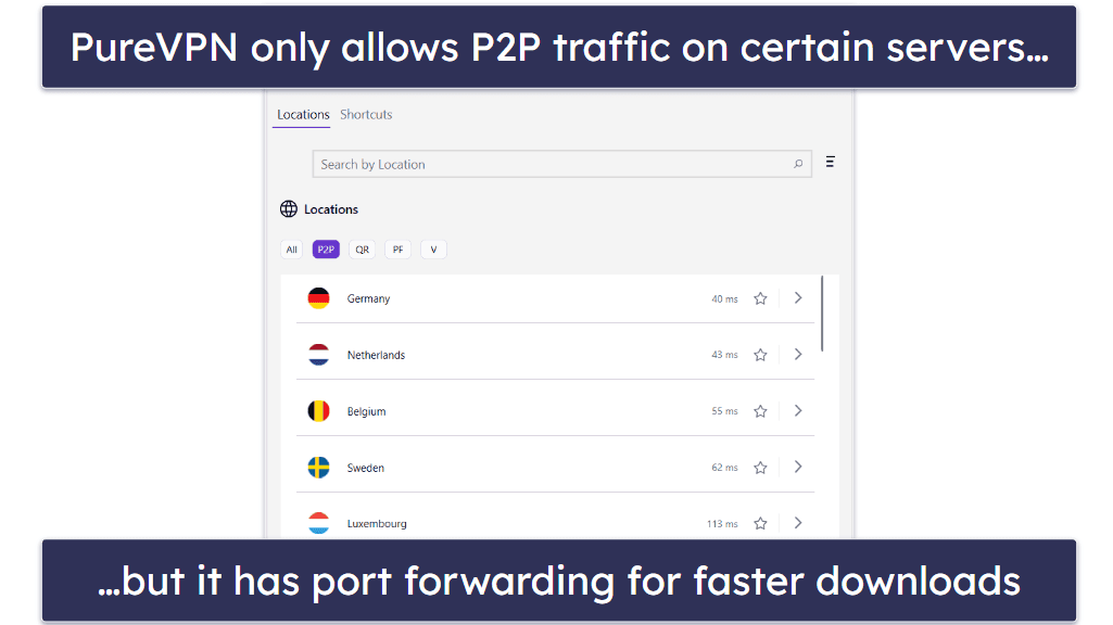 Torrenting — Private Internet Access Has Better P2P Support