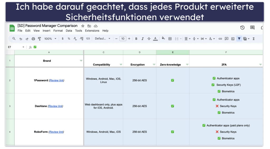 Testmethodik: Vergleichs- und Einstufungskriterien