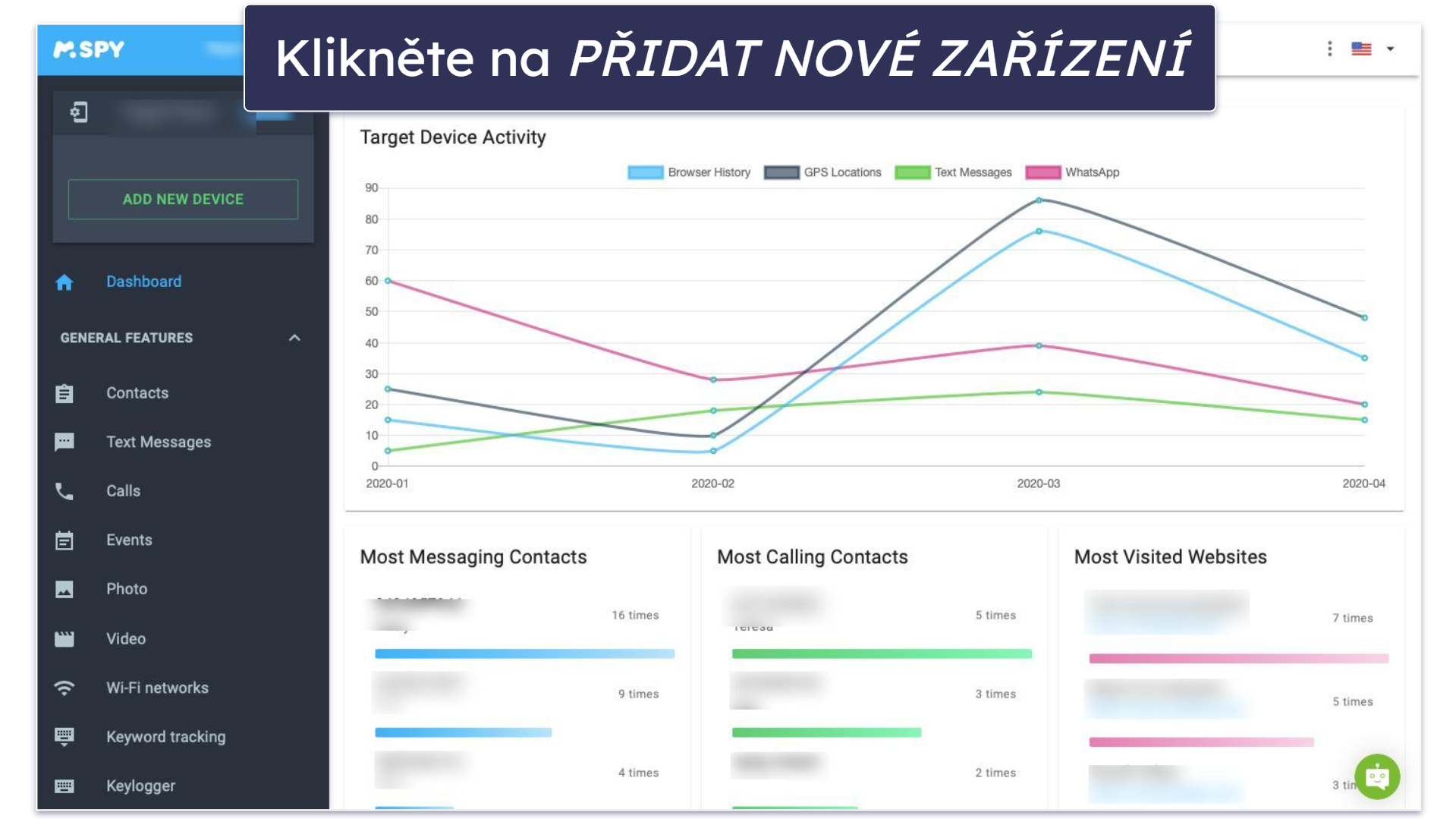 4 způsoby, jak zobrazit tajné konverzace na Messengeru