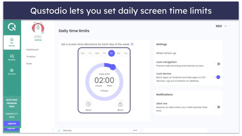 Screen Time Management — Qustodio Wins This Round