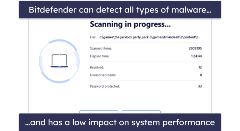 10 Best Antivirus Software In 2024: Windows, Android, IOS, Mac