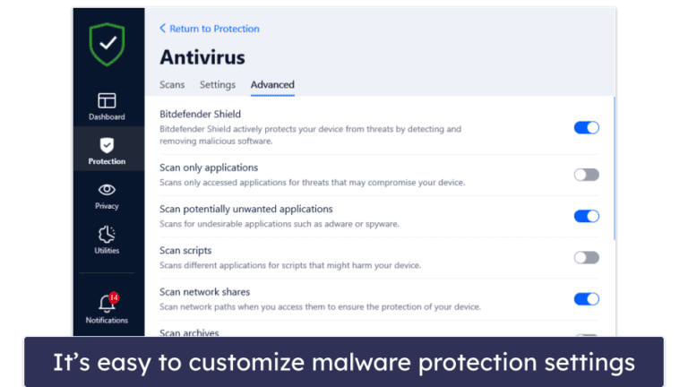 10 Best Antivirus Software In 2024: Windows, Android, IOS, Mac