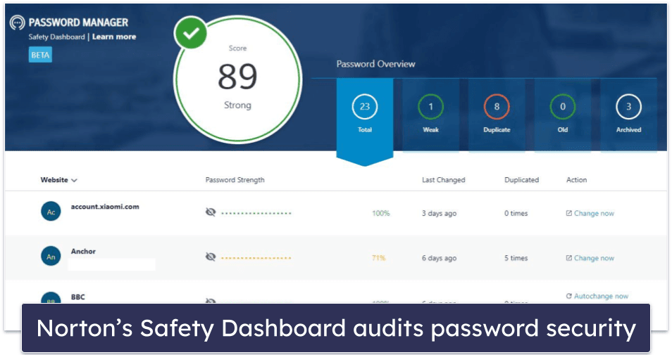 Best Password Manager Software in 2023: Compare Reviews on 90+