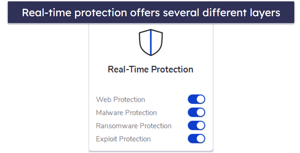 Malwarebytes Browser Guard 2023 - Blocks ads, scams, and trackers