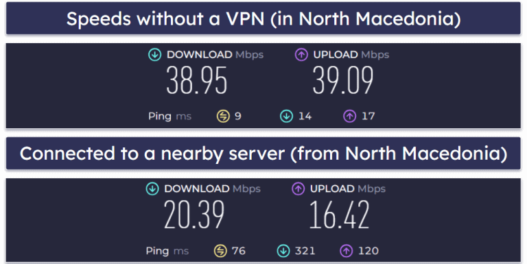 adguard vpn cost