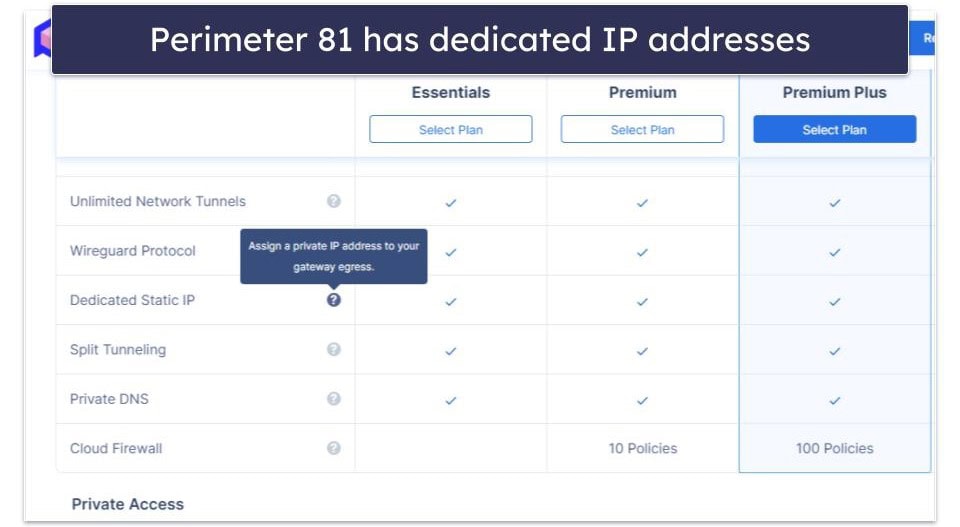 🥇1. Perimeter 81 — Best Overall VPN for Business