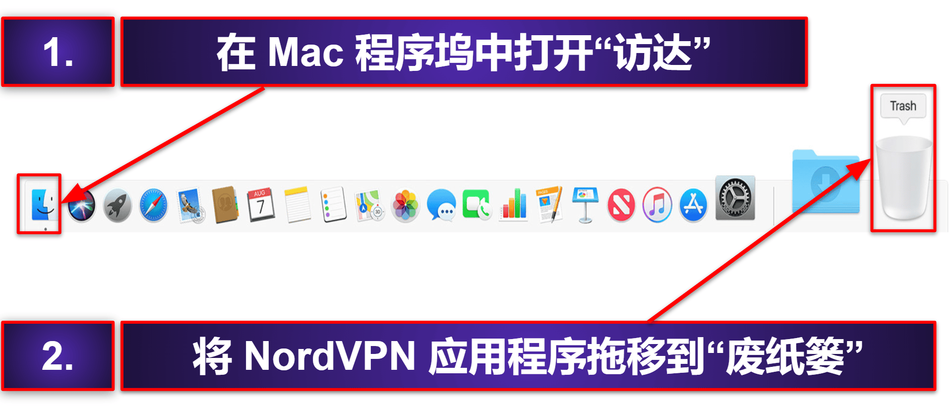 如何卸载并彻底删除设备中的 NordVPN 文件