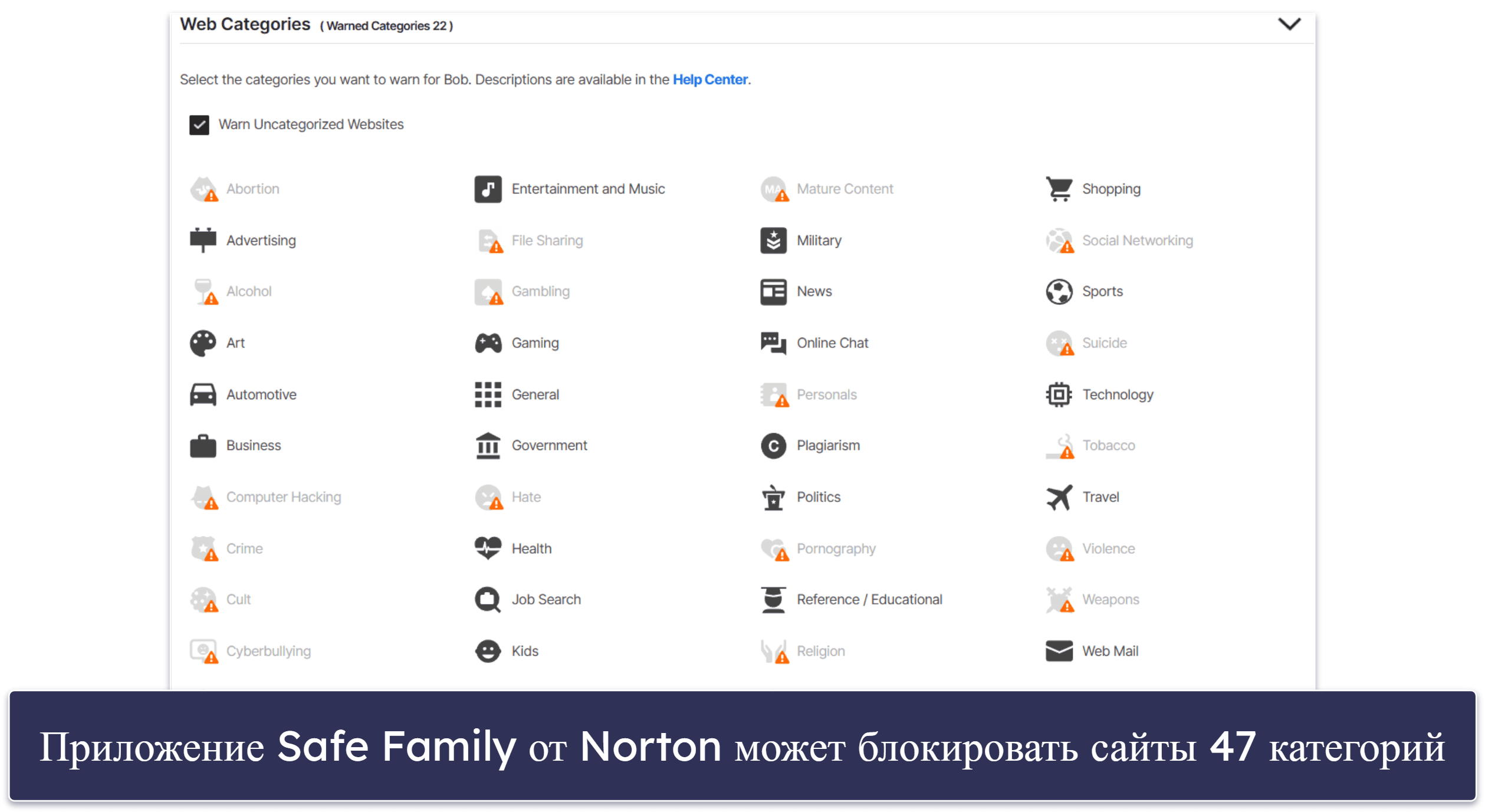 Функции безопасности Norton