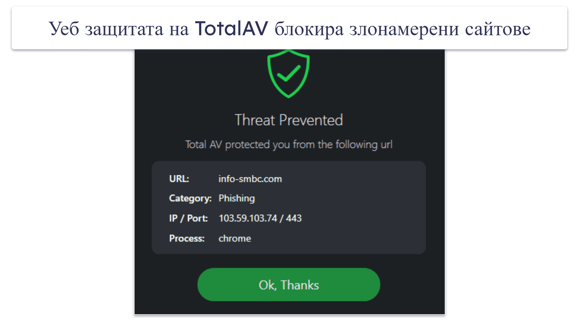 Опции за сигурност на TotalAV