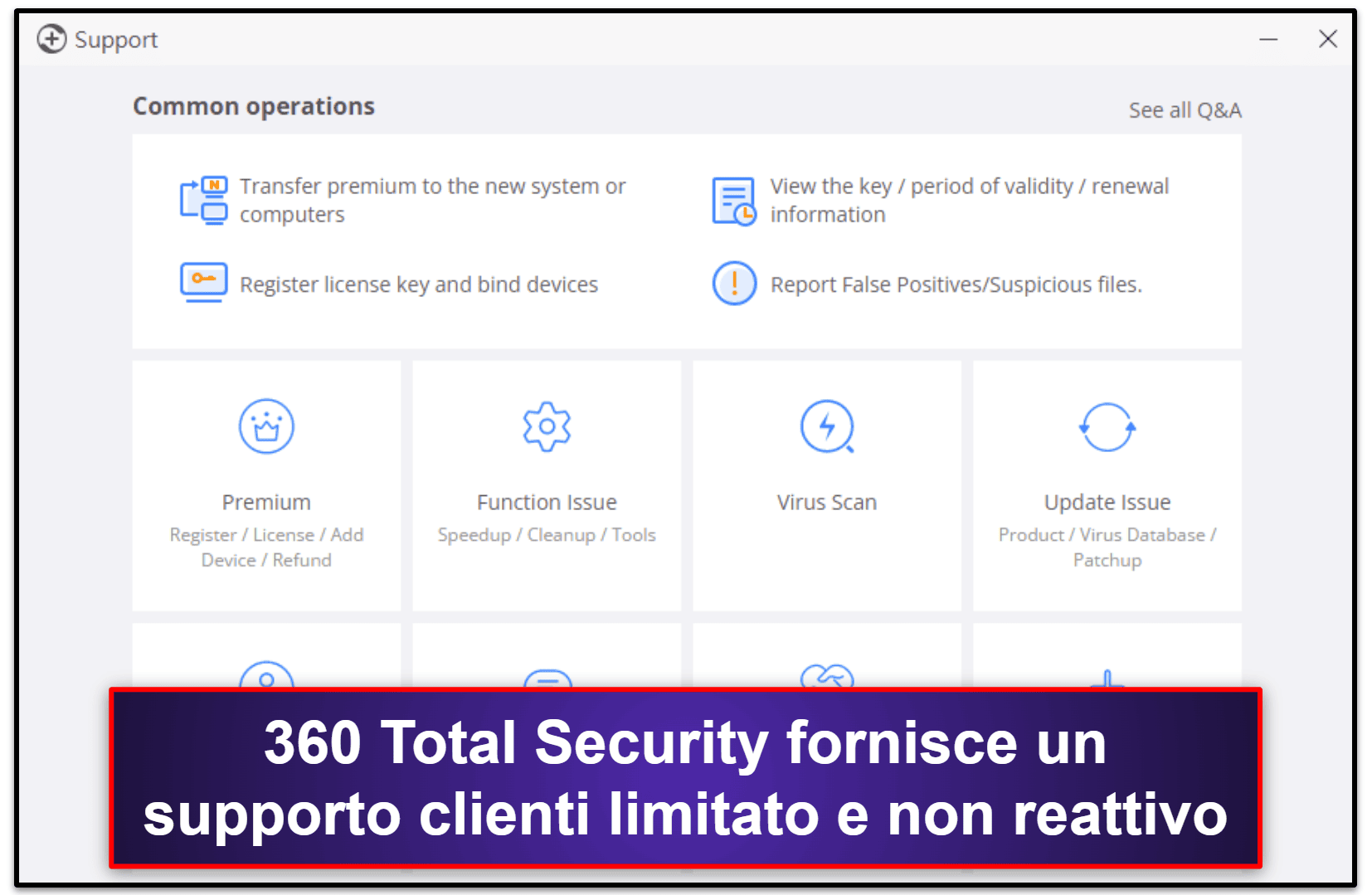 Supporto clienti di 360 Total Security