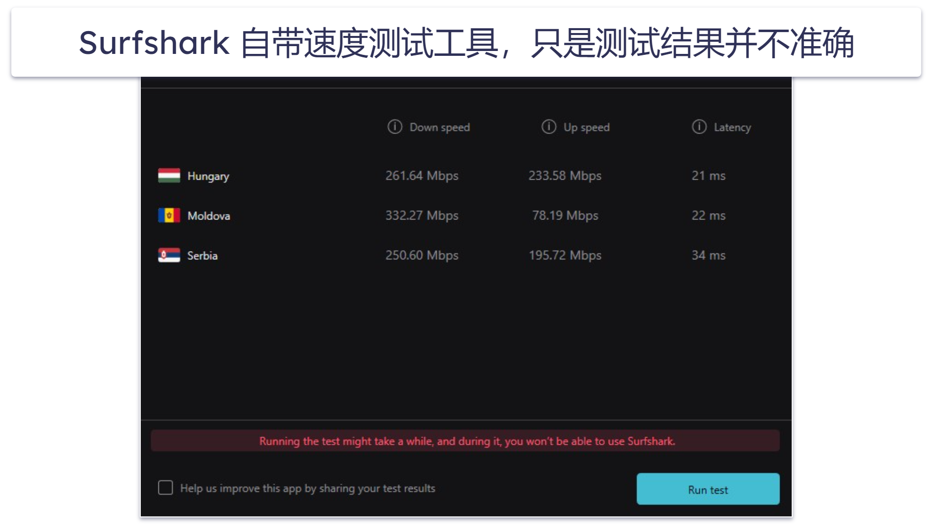 5.Surfshark：速度一流且可靠的流媒体 VPN