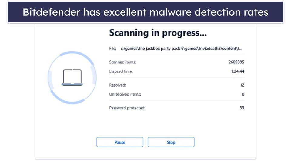 🥈 2. Bitdefender — Feature-Rich Malwarebytes Alternative With a Cloud-Based Scanner